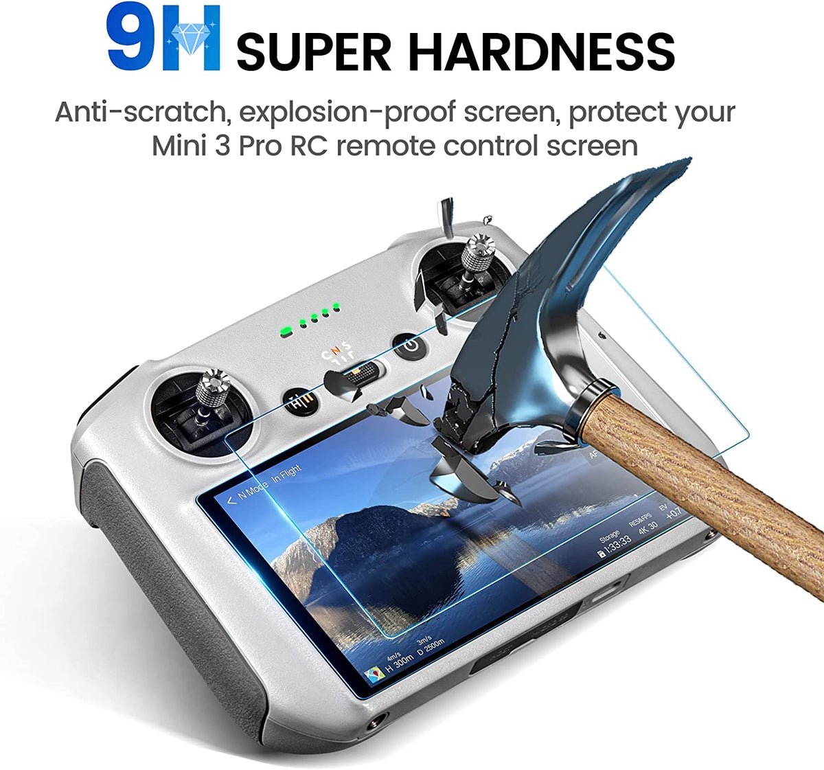 Screen Protector for DJI Mini Pro, Mavic Classic, Air 2S Rc