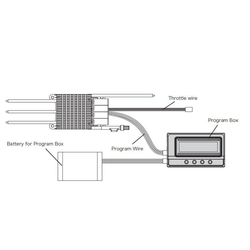 Battery Program Box